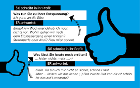 Maybe you would like to learn more about one of these? Frauen Richtig Anschreiben 11 Tipps Wie Frauen Garantiert Antworten