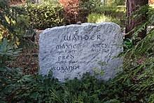 Wander does pick up when we meet arthur and jimmy. Maxie Wander Wikipedia