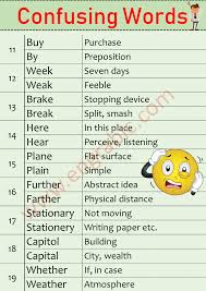 50 Confusing Words Confusing Words Commonly Confused Words Words To Spell