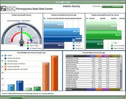 Download Free Excel Dashboard Templates Collection Of Hand Picked Resources For Free Exc Excel Dashboard Templates Free Dashboard Templates Dashboard Template