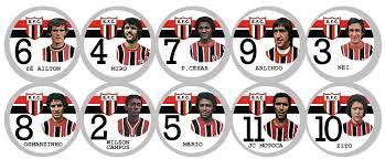 Altos botafogo pb botafogo sp criciuma ferroviário figueirense floresta ituano jacuipense manaus mirassol novorizontino oeste parana paysandu santa cruz são josé rs. Botafogo Sp Botao Cards