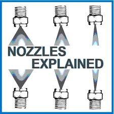 Pressure Washer Nozzles Explained Kerrick Industrial Equipment