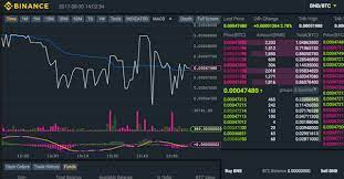 Click on the respective link to find out more about these platforms. 7 Best Crypto Exchange In Uk United Kingdom Buy Bitcoin In Uk 2020 Edition Coinfunda