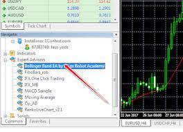 Forex Robot Software One Step Up Forex Brokers Trading Charts Forex