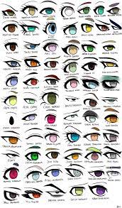 Though i'm trying to mimic it, it's not 100% the same as the original dr style. Edo Phoenix On Twitter Anime Eye Drawing Anime Drawings Sketches Anime Eyes