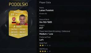 His potential is 75 and his position is cam. Fifa 15 Player Ratings Top 10 Shooting Shot Power