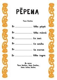 Introduce Yourself In Te Reo Maori The Native Language Of New Zealand With This Free Template Te Reo Maori Resources Teaching Maori Words Maori Songs