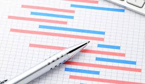 4 ways not to use a gantt chart in project management