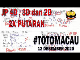 Prediksi Bocoran Rumus Totomacau 12 Desember 2020 Jamin Joss Youtube