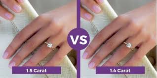 Free overnight shipping | save up to 75% off. 1 5 Carat Diamond Ring Buying Guide 8 Big Questions Answered Learningjewelry Com