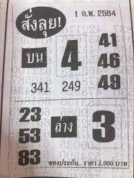 หวยนำโชค ประจัญบาน บน ล่าง 1/2/64 à¸«à¸§à¸¢à¸ª à¸‡à¸¥ à¸¢ 1 2 64 à¹ƒà¸™à¸› 2021