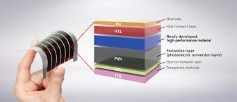 A high-performance material for perovskite solar cells | Canon Global