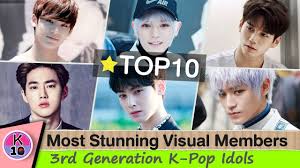 Dkb stands for dark brown eyes. Top 10 Most Stunning Visual Members Of 3rd Generation K Pop Idols Youtube