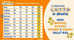 Superenalotto 30 Aprile 2026 : ce qu'il faut savoir — image 3