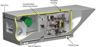 It attaches to your ducting, and a pressure switch signals to the damper to release and bring fresh air into your home. Reznor Makeup Air Unit Problems Saubhaya Makeup
