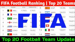 The three finalists were revealed on 11 december 2020. Fifa Football Team Ranking Top 20 Football Ranking Update 2020 Football Team Ranking 2020 Youtube