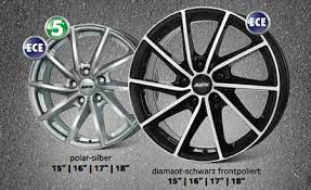 Some suv owners put an emphasis on the utility part of their sport utility vehicles, and for many, that. Top 10 Aluminium Alloy Wheel Manufacturers In The World