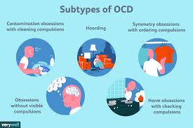 Contamination removal can reverse this trend. Symptoms Of The Subtypes Of Ocd And Related Disorders
