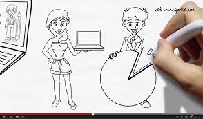Videoscribe is easy, quick and inexpensive. 3 Steps To A Short Yet Powerful Whiteboard Animation