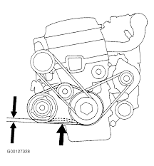 1997 acura integra transmissions 4 speed automatic 5 speed manual. 1997 Acura Integra Serpentine Belt Routing And Timing Belt Diagrams