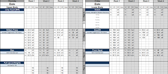 15 Images Of Overhead Squat Assessment Forms Template