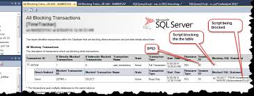 May 10, 2016 · get the spid of what is locking the table and kill it, see below. Basic Troubleshooting For Microsoft Sql Table Lock Codeproject