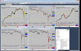 Chart Layout Setup For Your Stock Market Analysis Software