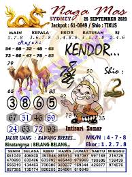 1 New Message Kode Syair Sydney 26 September 2020 Forum Syair Togel Hongkong Singapura Sydney
