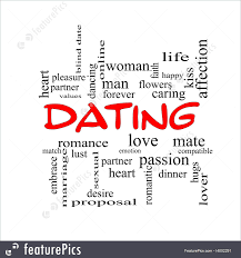 What celtic borrowings are there in. Illustration Of Dating Word Cloud