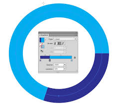 how do i make an incomplete circle stroke for a donut chart