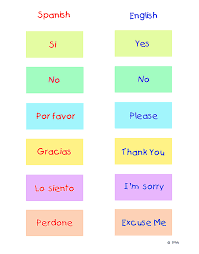 Worksheet Spanish Vocabulary Match Game Spanish Vocabulary Learning Spanish For Kids Spanish Lessons For Kids