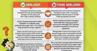 Wang adalah unsur penting untuk sebarang perniagaan, kerana ia memenuhi keperluan jangka pendek dan jangka panjang dana. Pinjaman Wang Berlesen Ipoh Perbezaan Antara Syarikat Berlesen Dan Tidak Berlesen