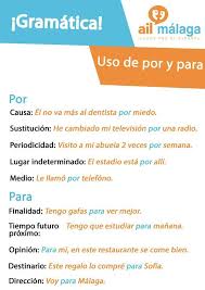 Pin On Educacion