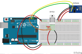 You have to pass a task list from cooperative multitasking, a client (e.g. Temperature Dashboard Using Arduino Uno Esp8266 And Mqtt Arduino Project Hub