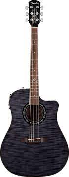 Pin On Guitars