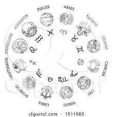 Birth Horoscope Natal Online Charts Collection