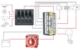 Alibaba.com offers 827 marine wiring diagram products. Systems Gallery Blue Sea Systems