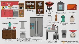 Kitchen Appliances Learn Names Of Parts Of The Kitchen And Devices You Might Find In The Kitchen Youtube