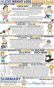 11 12 week beginner weight loss workout plan exercise