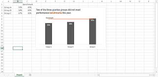 Adding A Benchmark Line To A Graph