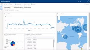 Image result for Azure Data Explorer Notebooks (ADX Explorer)