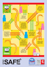 Handbook i, the cognitive domain. Internet Safety Posters Poster Template