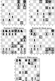 Chess Pieces Moves Bismi Margarethaydon Com