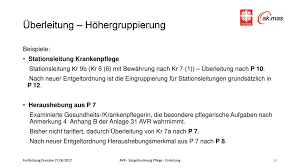 »antrag auf höhergruppierung« ein zielführendes mittel sei. Entgeltordnung Pflege Ppt Herunterladen