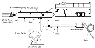 Rv trailer & camper parts. Diagram 7 Pole Trailer Brake Wiring Diagram Full Version Hd Quality Wiring Diagram Ironedgediagram Bagarellum It