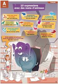 Epingle Par Marie Mad Sur Fle Expressions French Expressions Expressions Francaises Fle