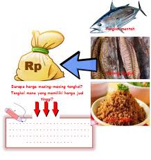 We did not find results for: Contoh Soal Wirausaha Pengolahan Modifikasi Pangan Khas Daerah Barisan Contoh