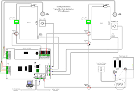 Plc Panel Wiring Diagram Http Bookingritzcarlton Info Plc Panel Wiring Diagram Diagram Access Control System Access Control