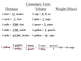 This online conversion calculator converts ft to m (feet to meters) and meters to feet (m to ft). Rate Conversions How Many Inches Are In 5 Feet Objective To Convert Units Of Measure Within And Between Given Systems How Many Feet Are In Of A Mile Ppt Download