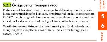 Image result for site:byggahus.se inbyggnadscistern